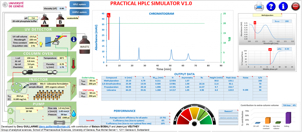 Simulation for Logistics Management